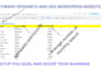 fix on page SEO issues and optimize wordpress website
